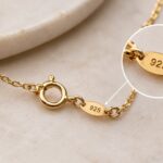 Audit The Necklace Triad for Purity Stamps